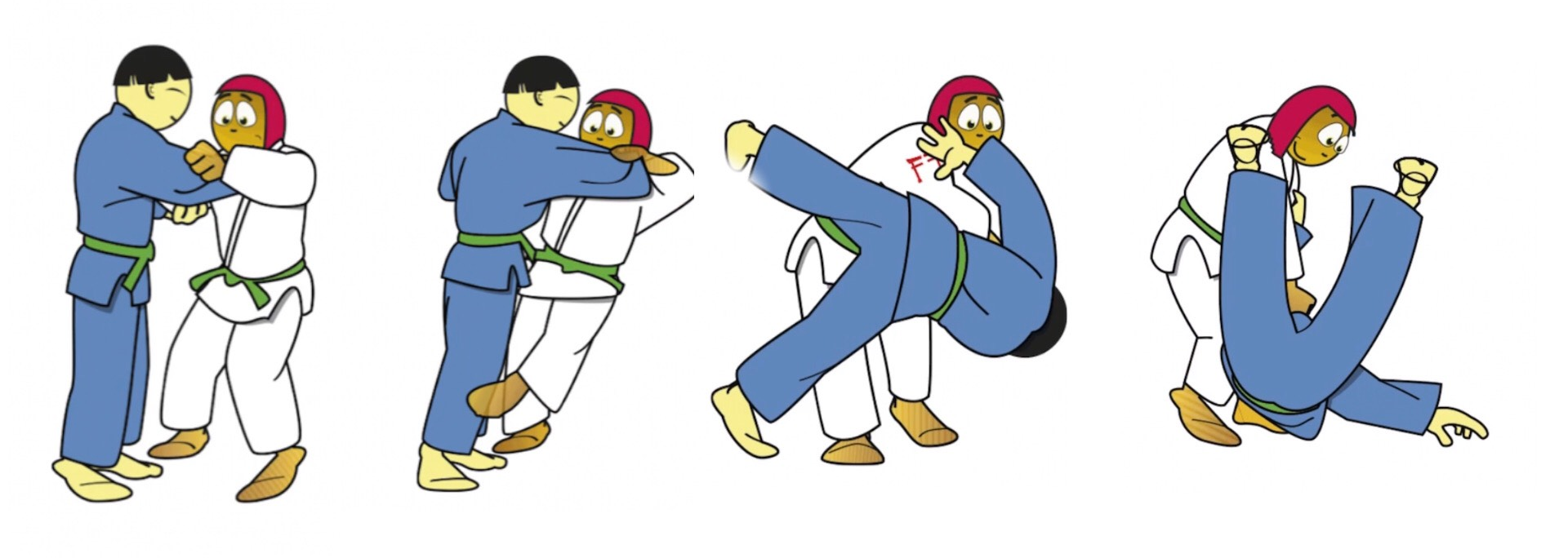 Kĩ thuật trong judo
